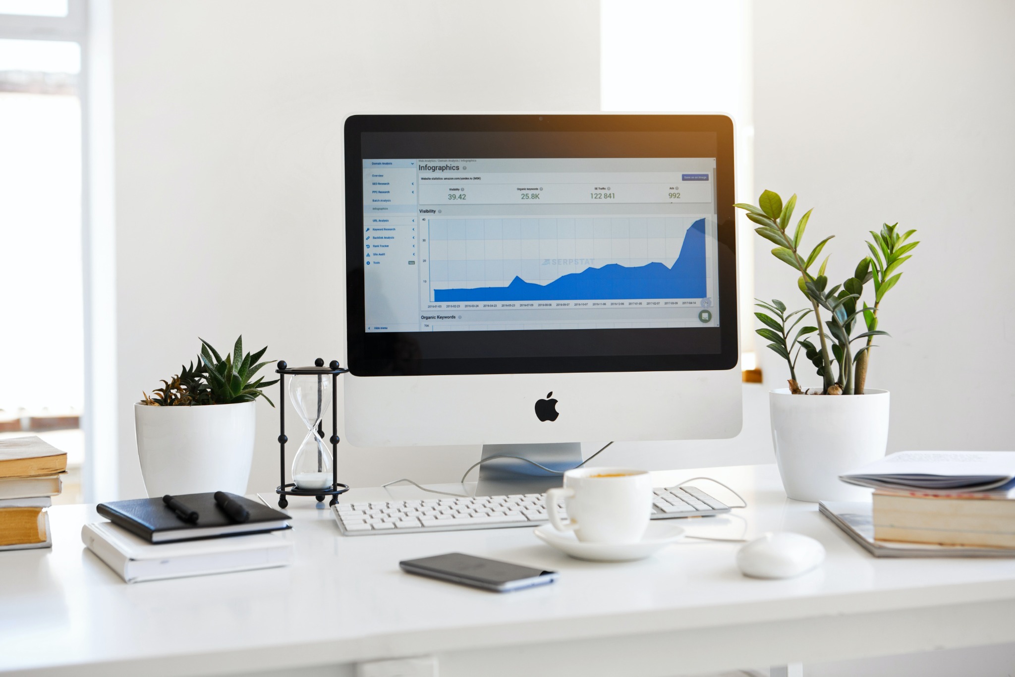 Dashboard and digital analytics workspace